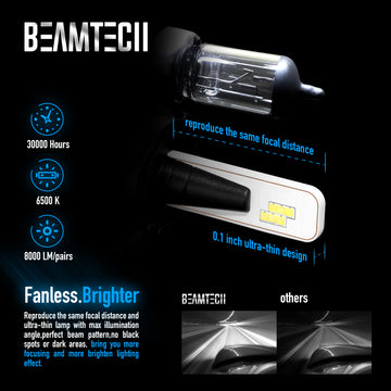 BEAMTECH 9007 LED Headhight Bulb Fanless CSP Y19 Chips 8000 Lumens 6500K Xenon White  Extremely Bright Conversion Kit